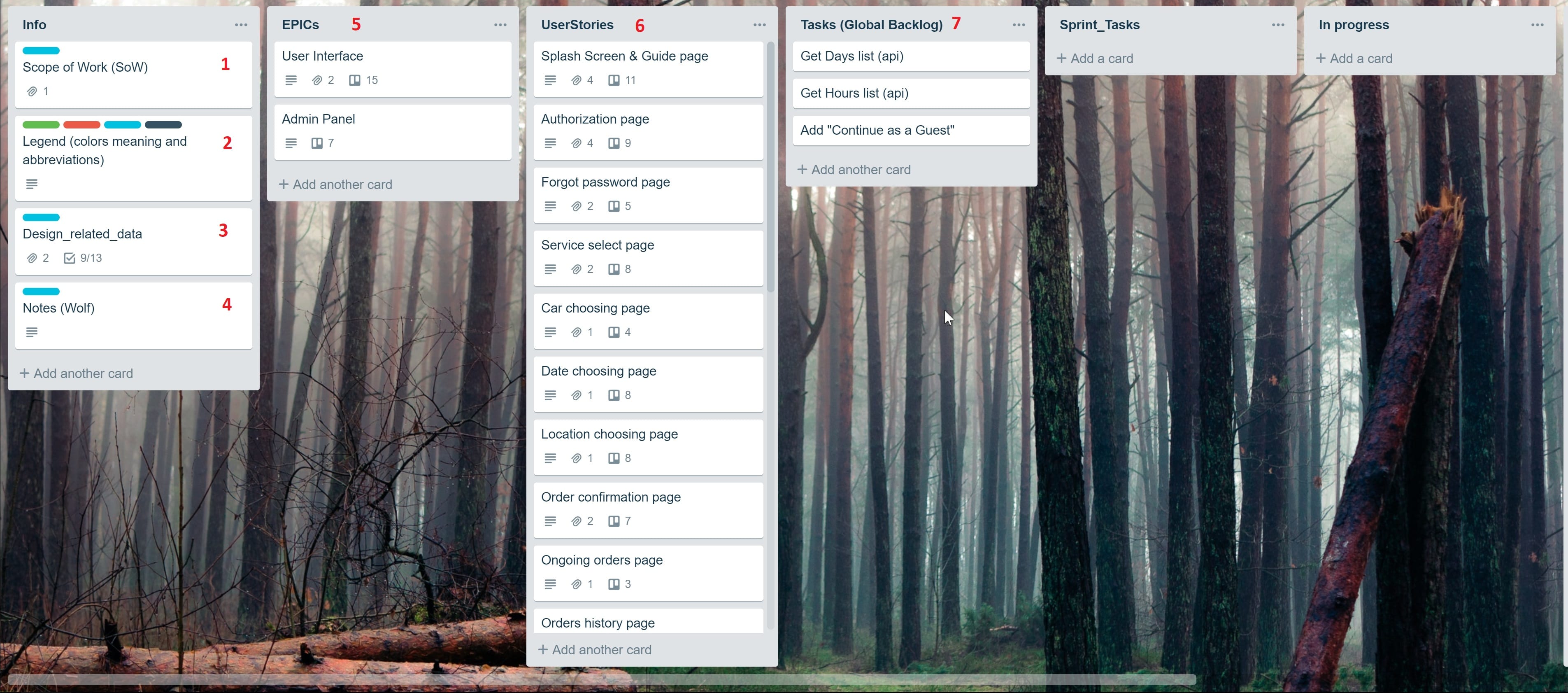 Fresh project example in Trello board screenshot