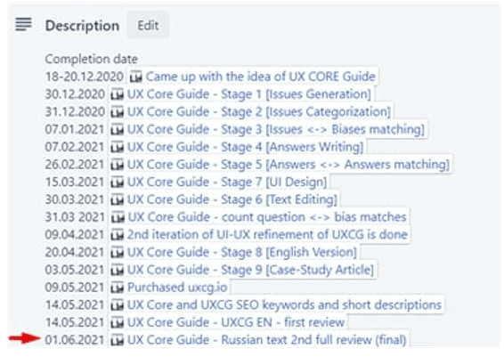 UXCG project progress in Trello ticket